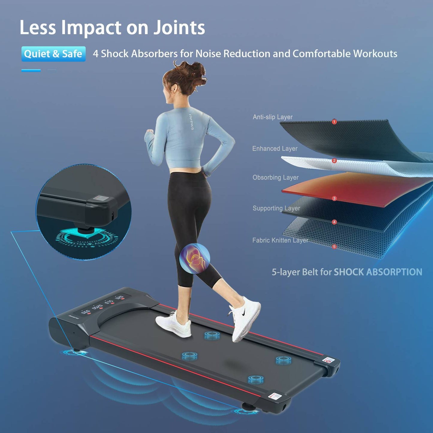 🏃 Under Desk Treadmill – Quiet, Compact Walking Pad for Home & Office Fitness