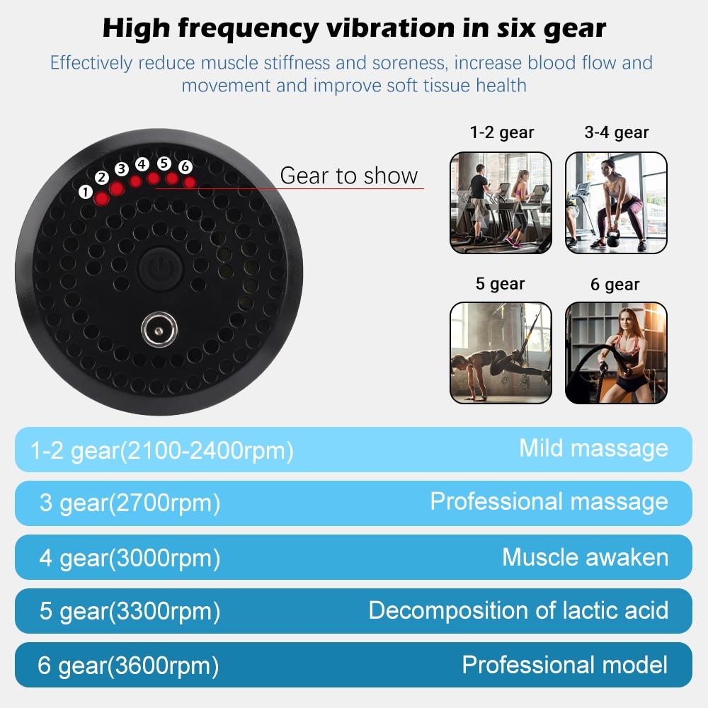 High Quality 6-Speed Handheld Massager – Deep Tissue Relief & Portabilityr