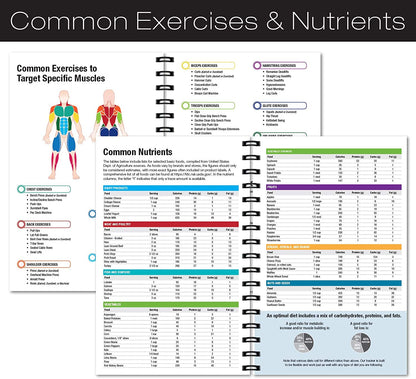 Workout Fitness Journal Nutrition Planners: Clip-In Bookmark