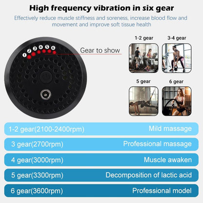 High Quality 6-Speed Handheld Massager – Deep Tissue Relief & Portabilityr